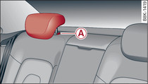 Zadní sedadla (čtyřmístný vůz): opěrka hlavy